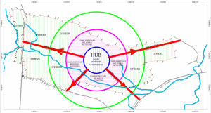 THE HORIZON PROJECT